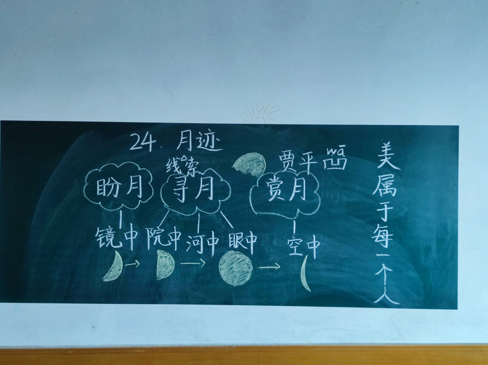 《月迹》板书 69啦