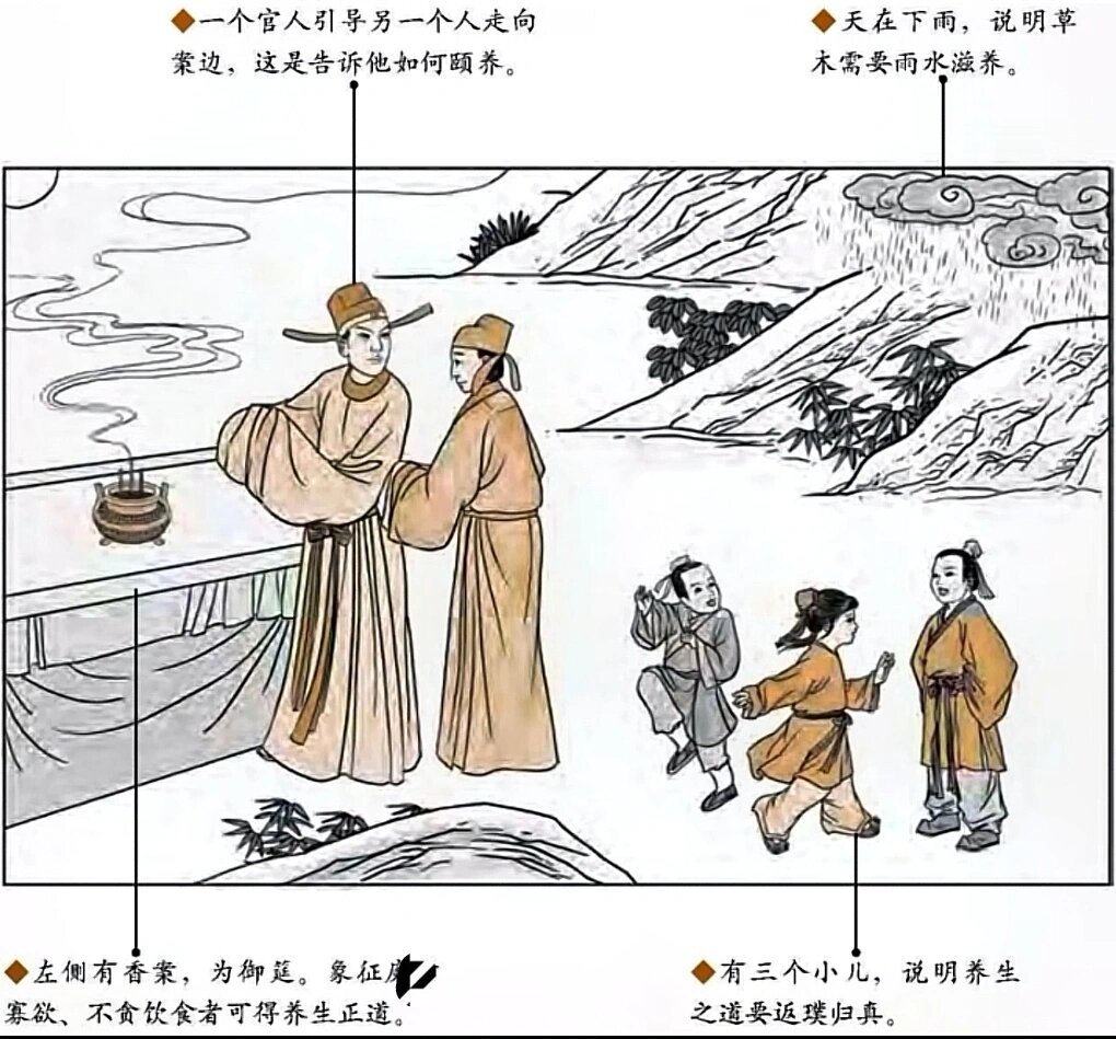 易经山雷颐图片