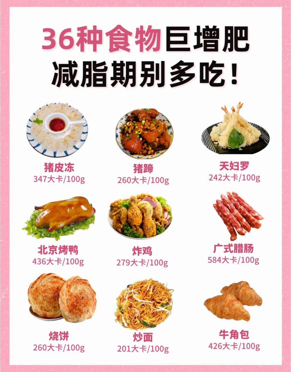 36种高热量食物97减脂别多吃74谁吃谁胖 经常有宝子问我减脂期