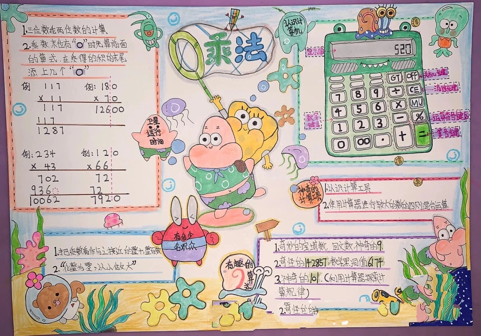 数学手抄报内容4年级图片