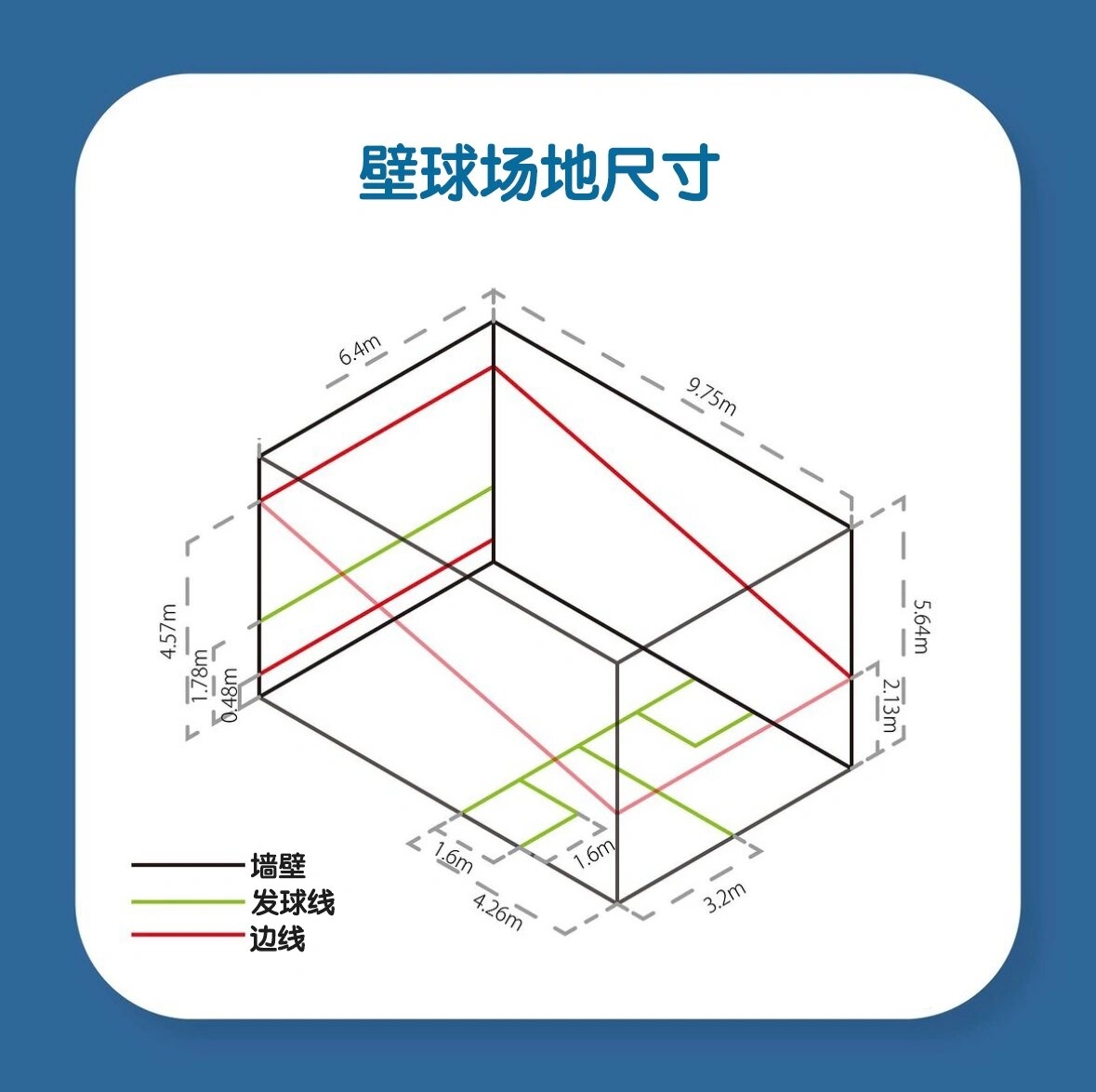 壁球规则图解图片