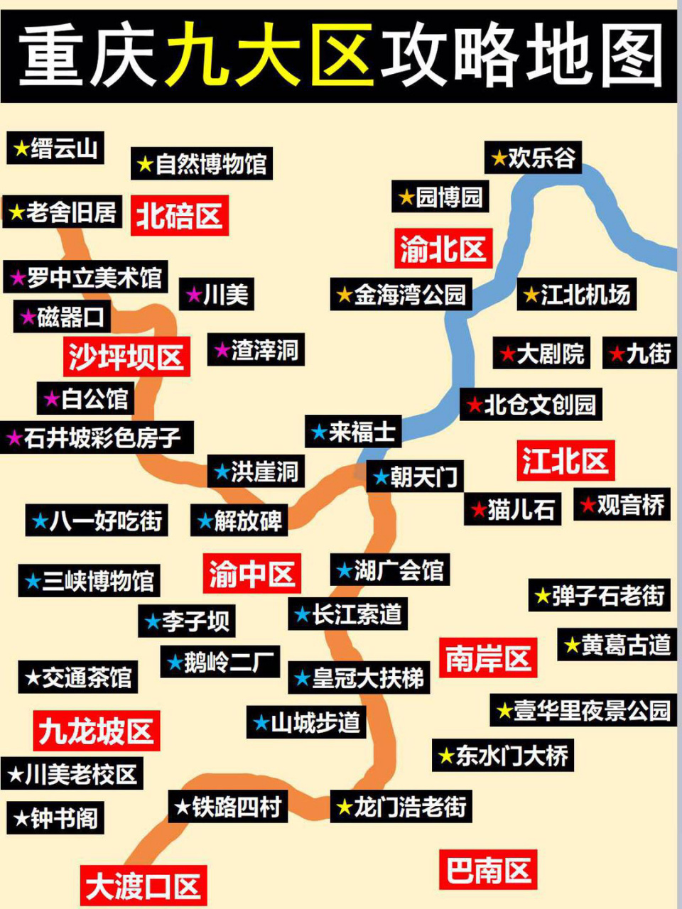 重庆土著手绘地图6015附重庆主城九大区景点 重庆土著手绘地图带