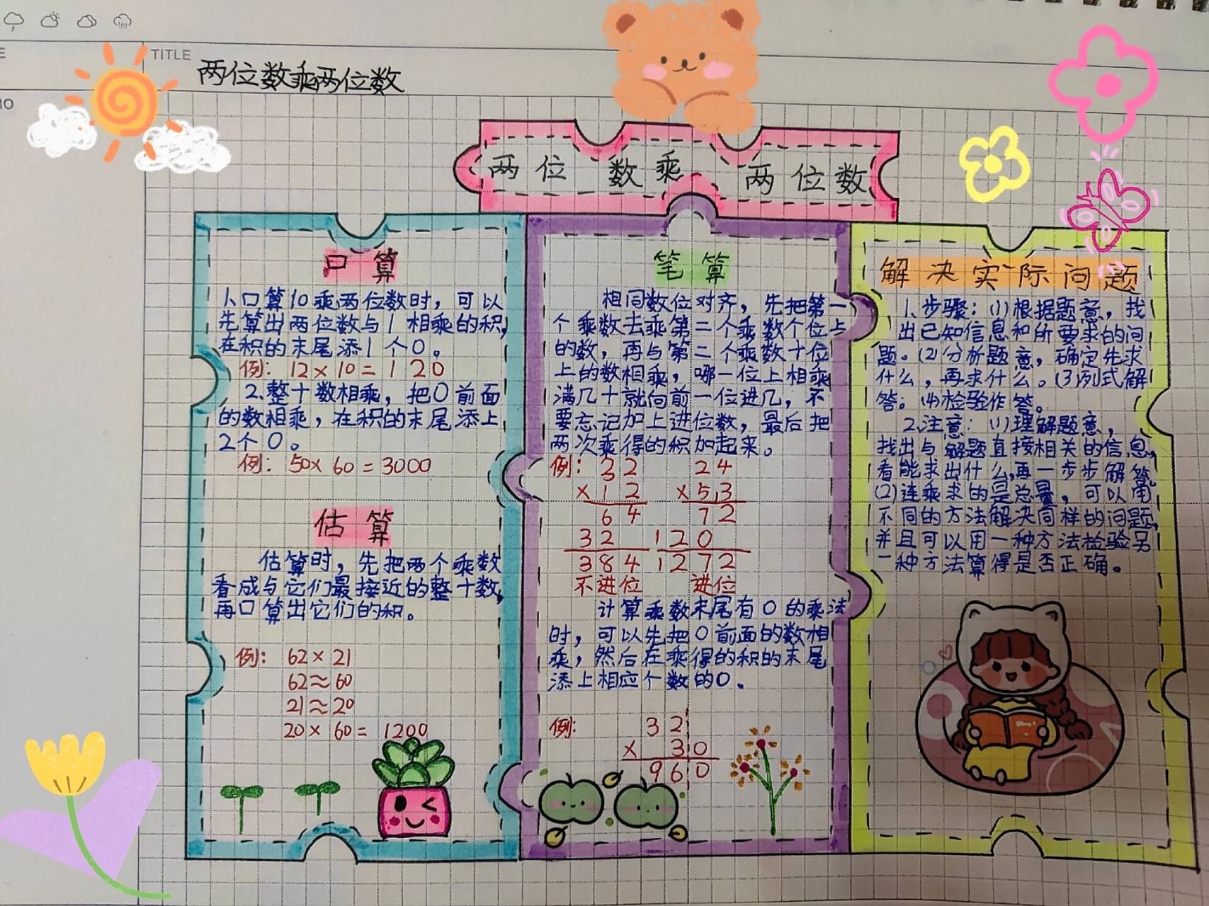 三年级下册一单元两位数乘两位数思维导图