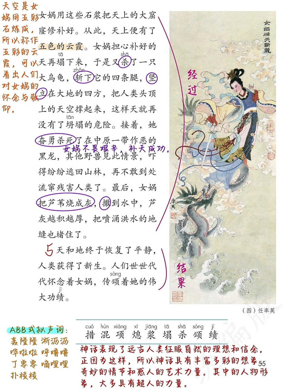 四上语文|第15课《女娲补天》超详笔记97 最近太忙啦!来更新啦