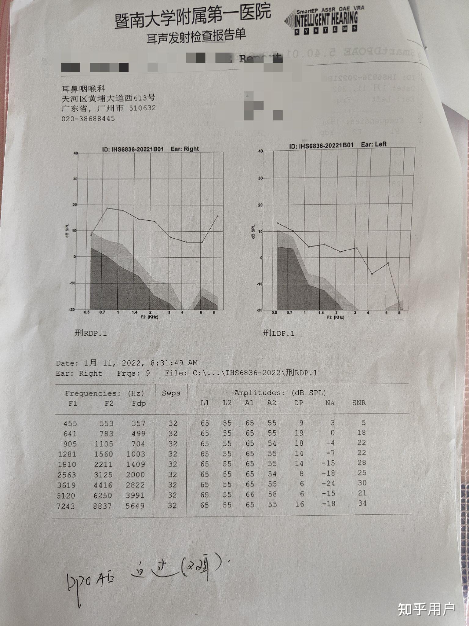 耳鸣的人最后都是怎么挺过来的