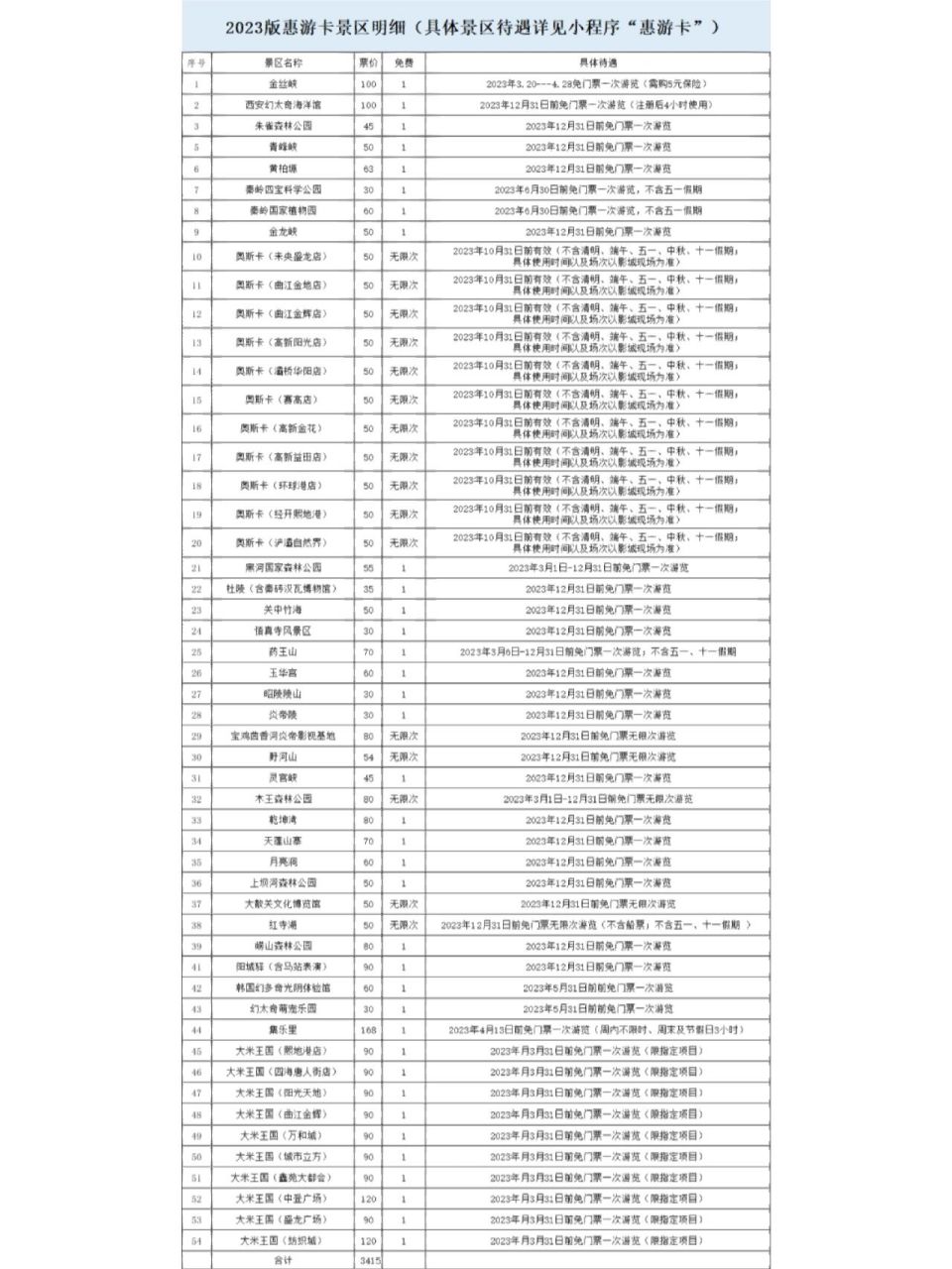 2023西安惠游年卡】90仅售￥98元【2023西安惠游年卡】90仅售