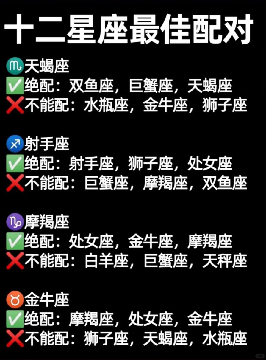 十二星座爱情配对指南!找到你的完美另一半