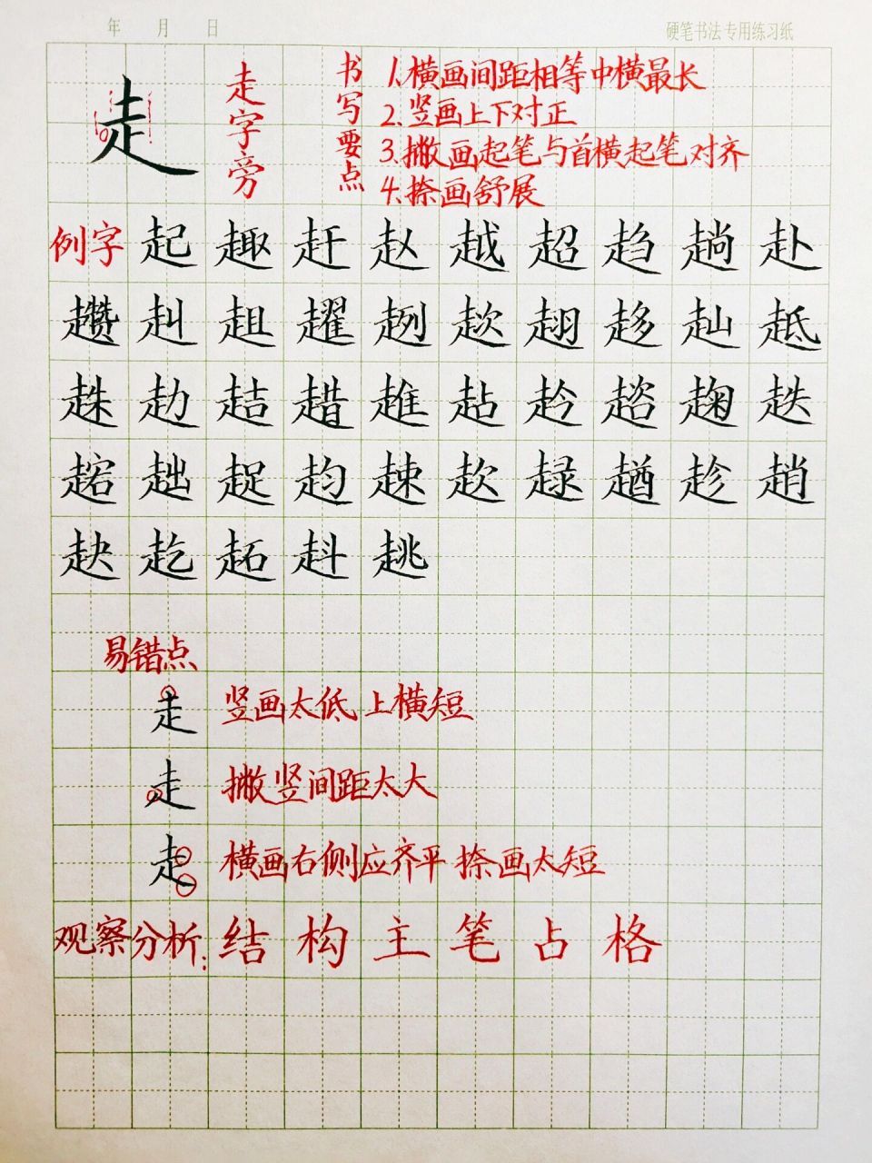 偏旁部首「走字旁」