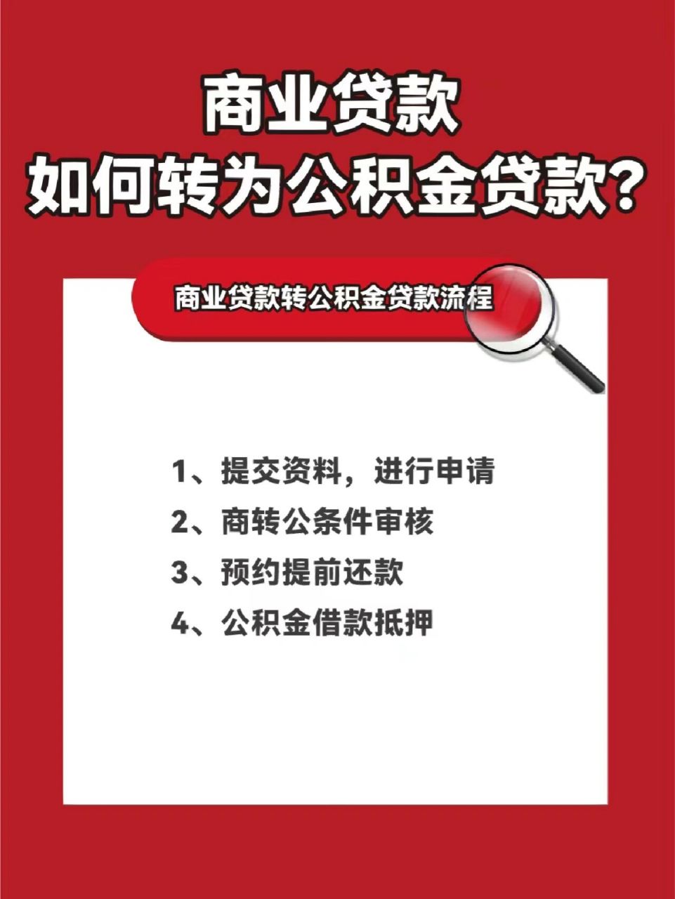 商业贷款(商业贷款可以退税吗?)