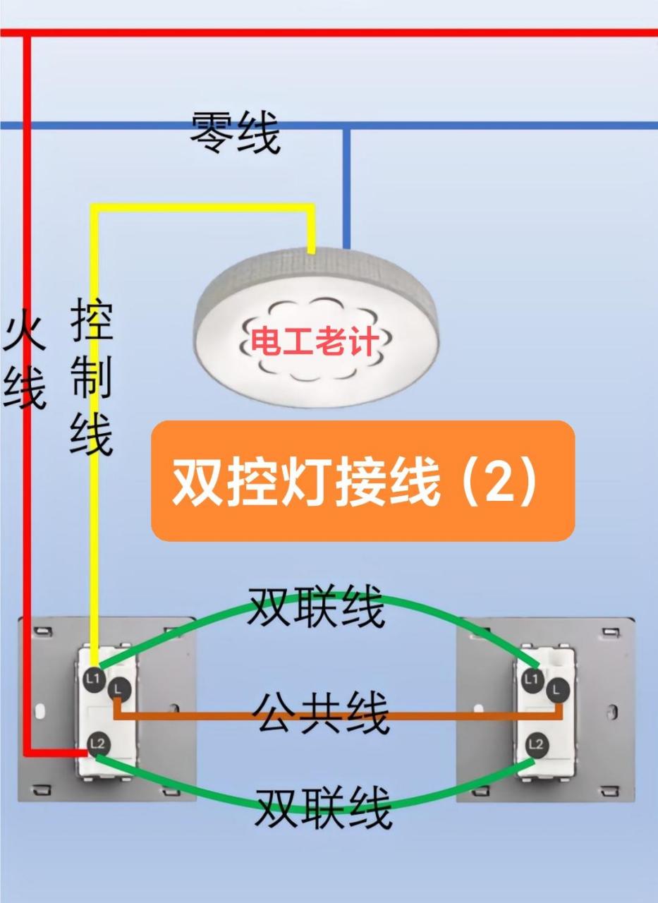 面板灯接线方法图片