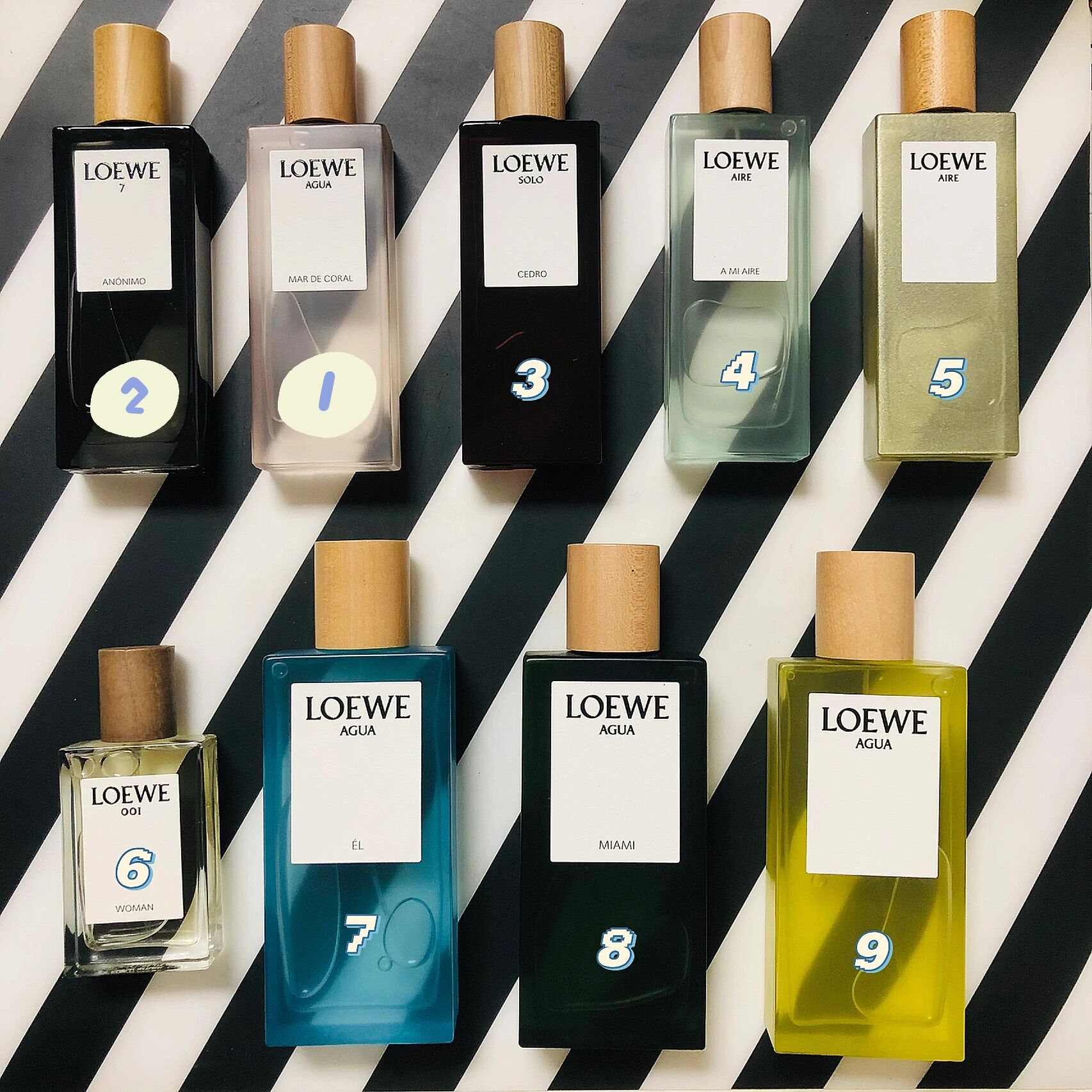 罗意威loewe香水测评第一篇 1.