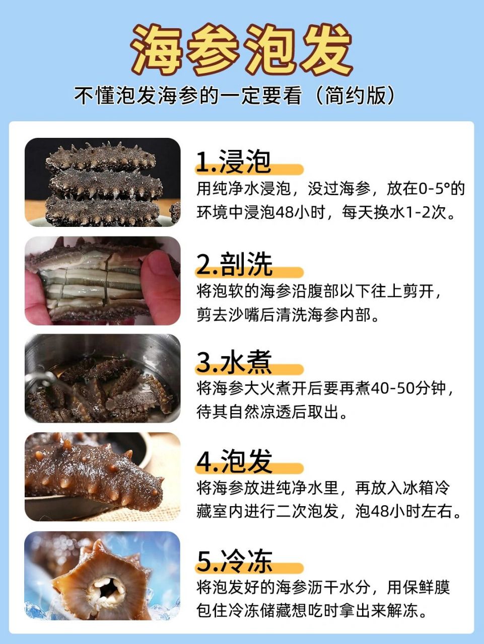 【海参泡发】一看就会的海参泡发方法和食谱 78前面两篇笔记分别是