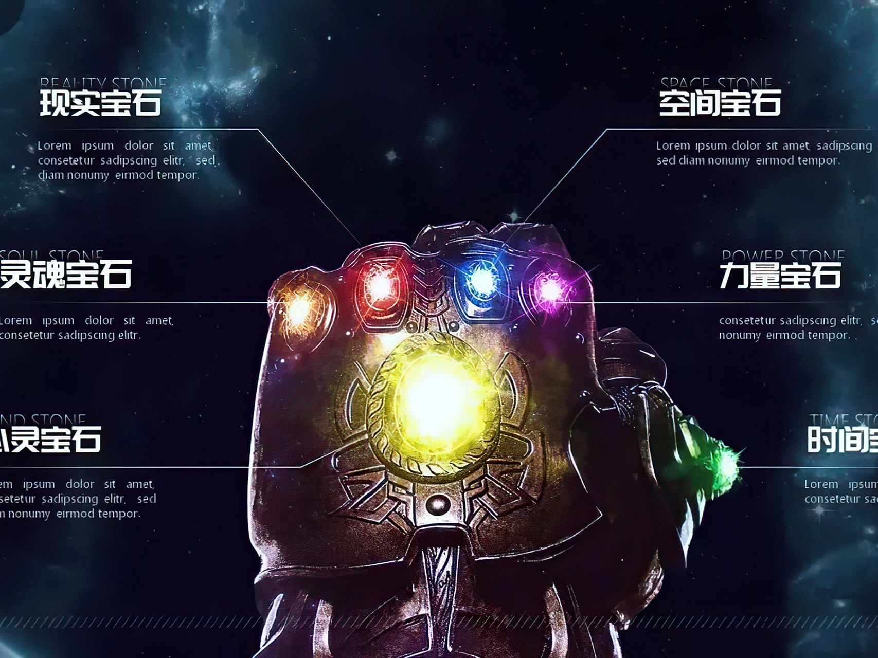 漫威中六颗无限宝石的作用分别是什么 漫威中六颗无限宝石的作用分别