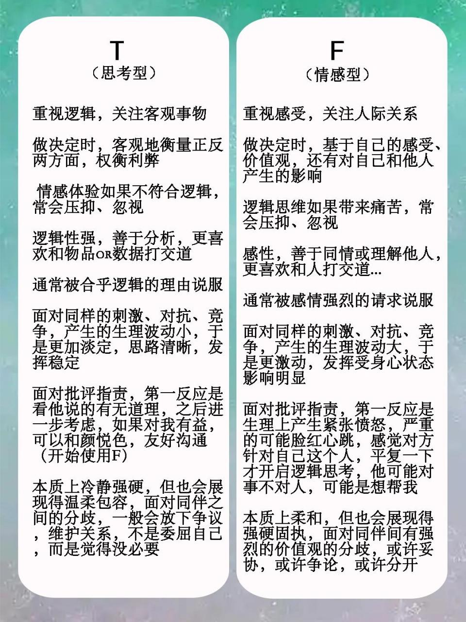 解读97mbti人格类型97四维度的含义 感觉型s——直觉型n:本能的