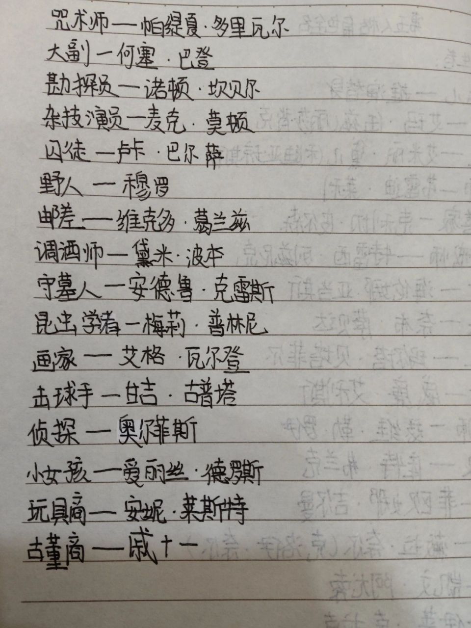 第五人格角色全名 第五人格角色全名