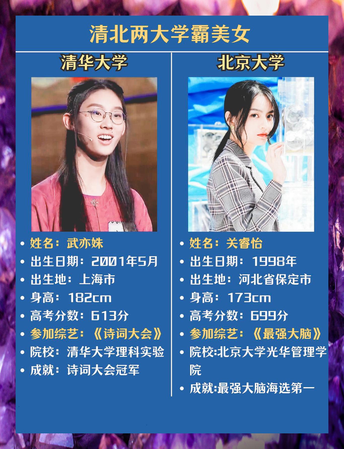 【学霸风云】清华才女武亦姝,出生于2001年5月,上海姑娘一枚,身高182