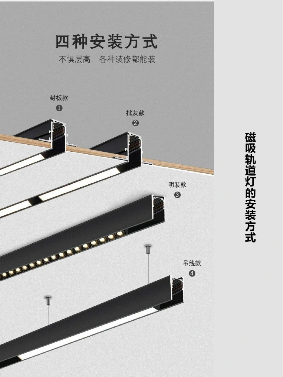 磁吸轨道灯懂这些不翻车,附配灯方案 今天分享磁吸灯,磁吸轨道灯的