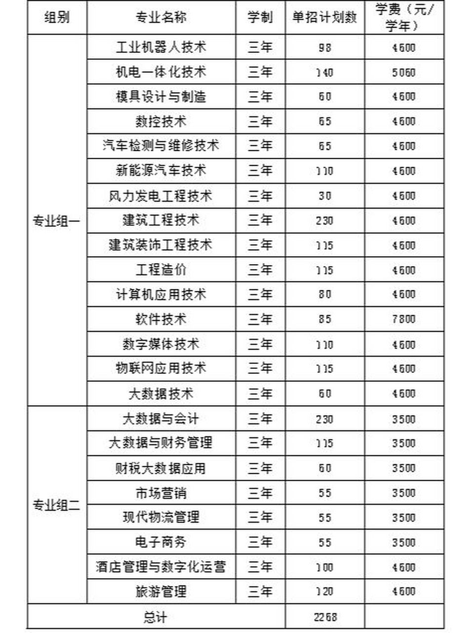 郴州职业技师学院图片