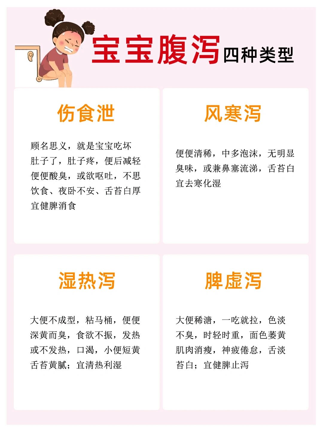 宝宝腹泻观察便?情况分型调理