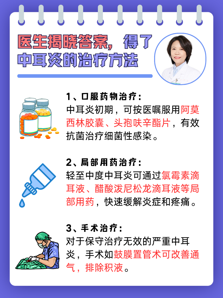 急性中耳炎怎么治疗图片