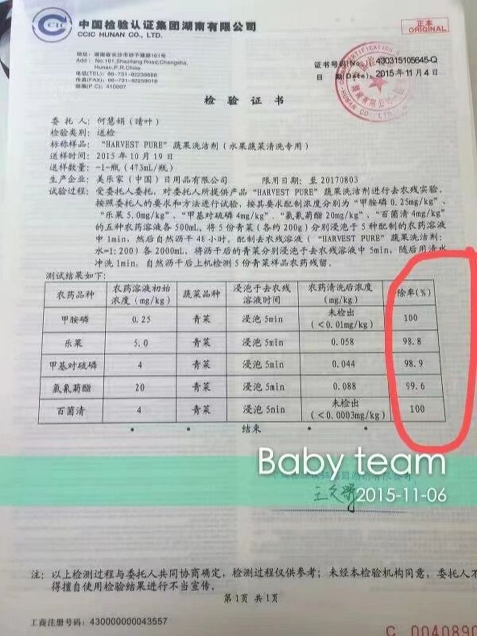 五种常用农药残留的去除率98%-100%