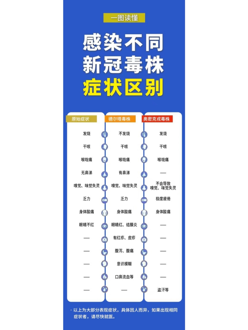  疫情是什么来源(疫情来源到底是什么)