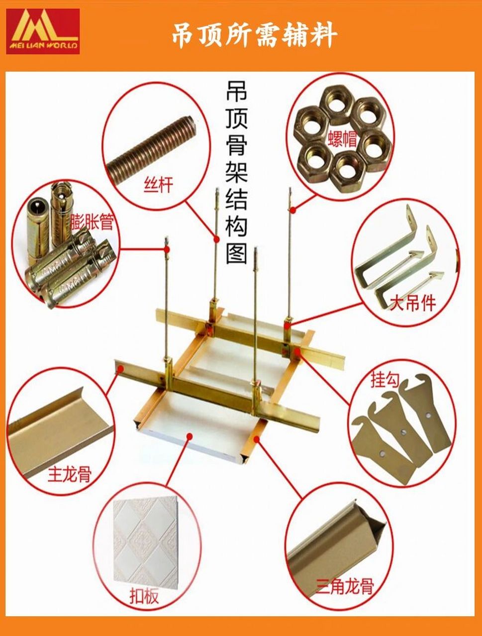 家装吊顶篇之-吊顶施工步骤及注意事项 一,铝扣板吊顶怎么安装步骤 1