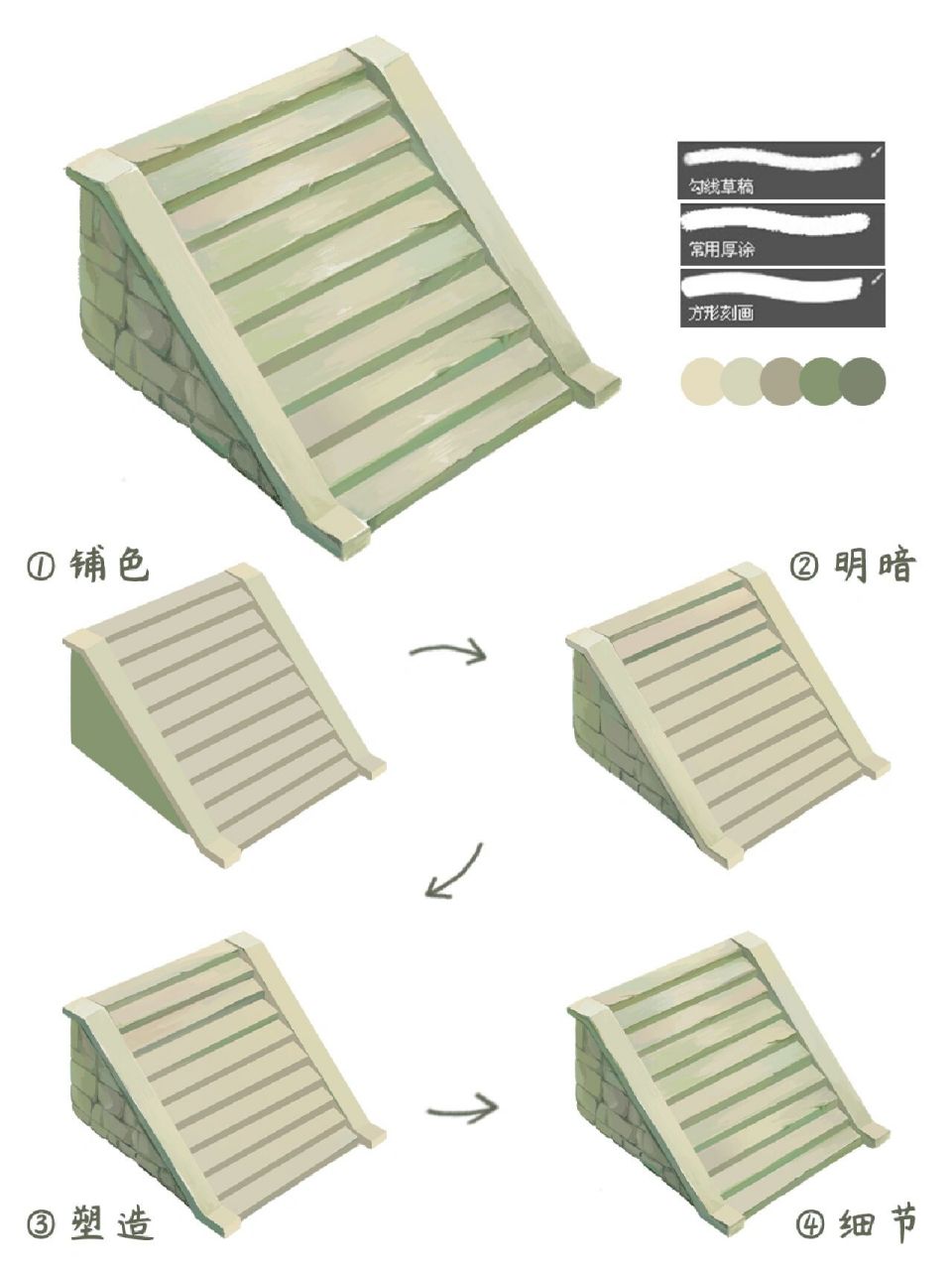 简单易上手的台阶画法|小场景插画教程 工具9015:ps 手绘板/ipad