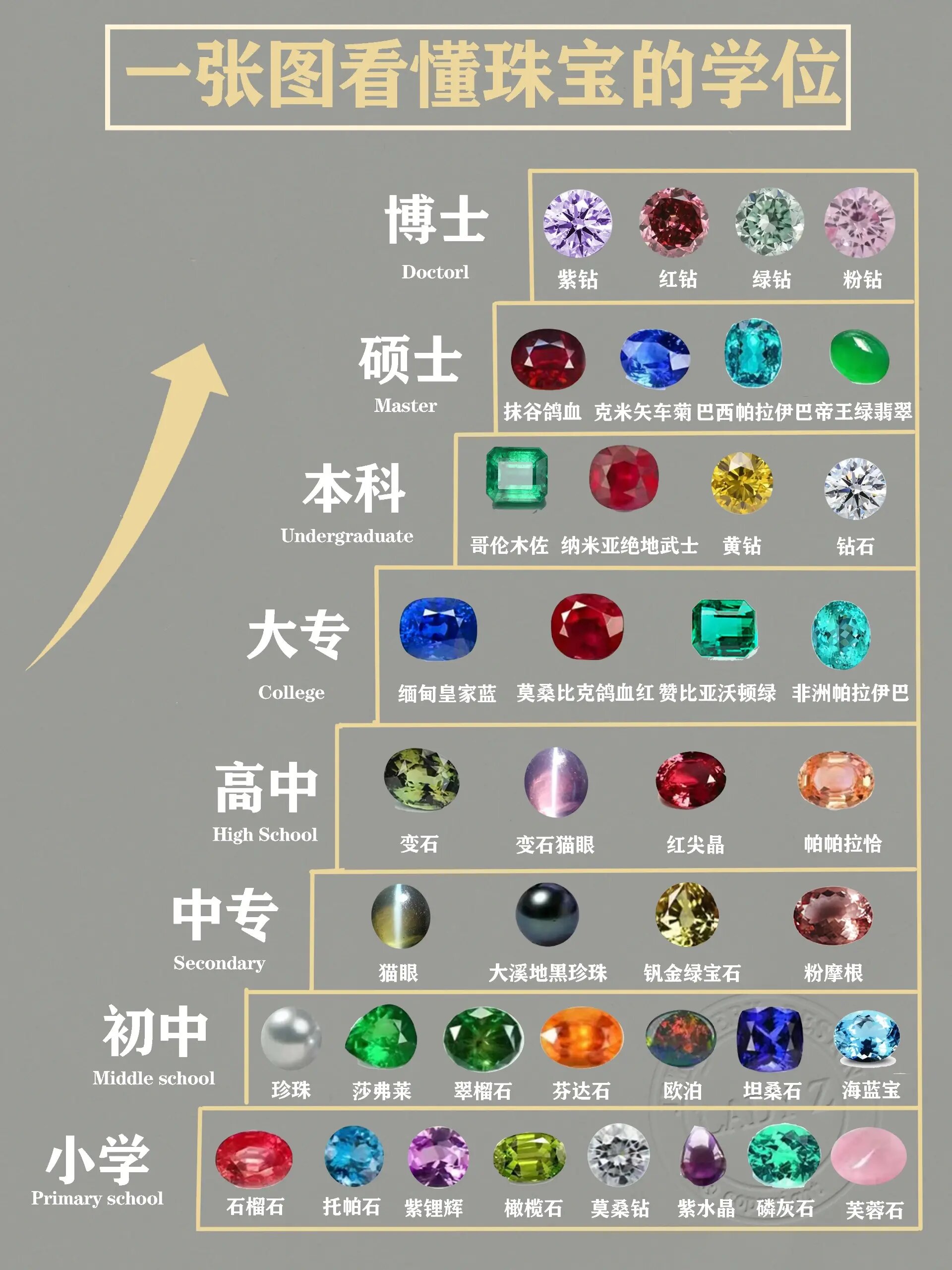 人造宝石技术特点有哪些(人造宝石的种类)