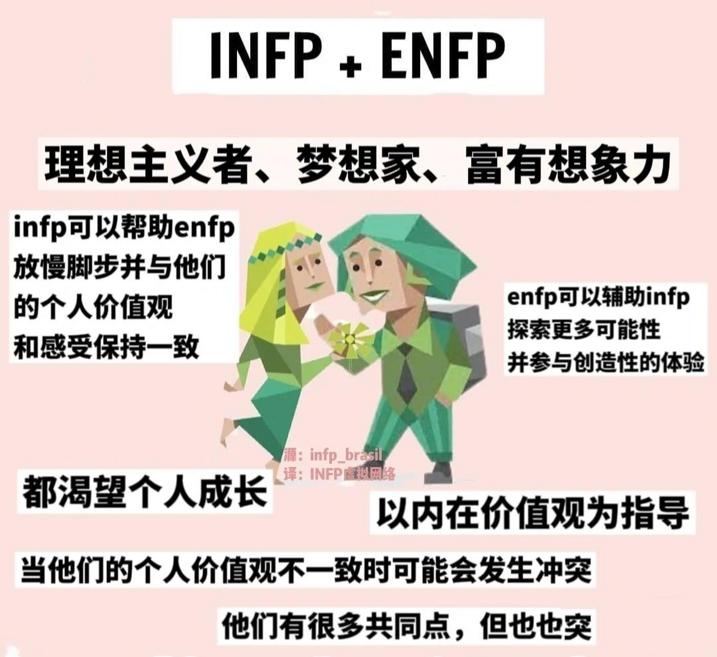 enfp和其他朋友(esfpesfj)在一起 真的会很嗨! 像疯子一样!