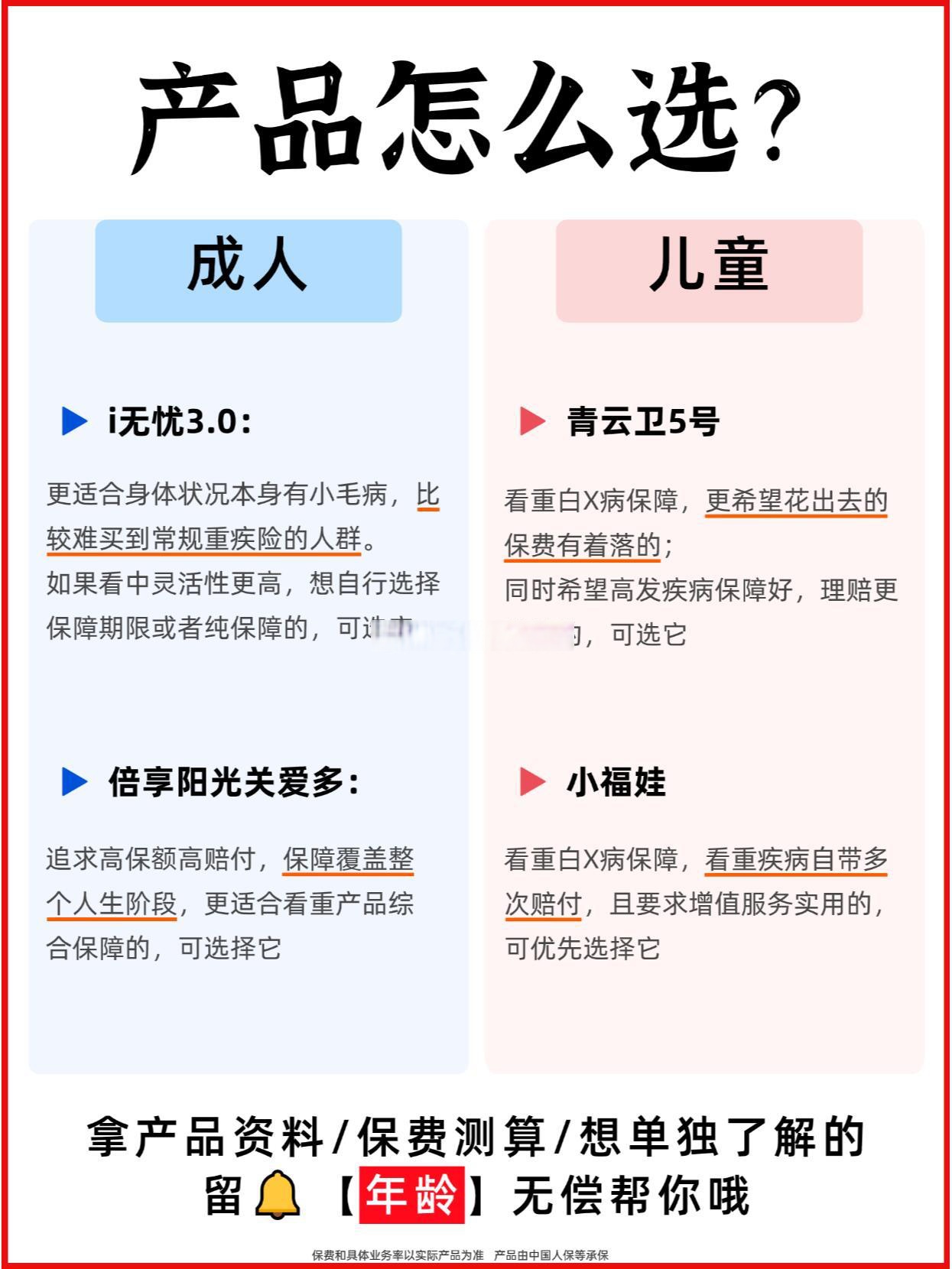 哪个重疾险性价比最高(哪一种重疾险性价比高一点)