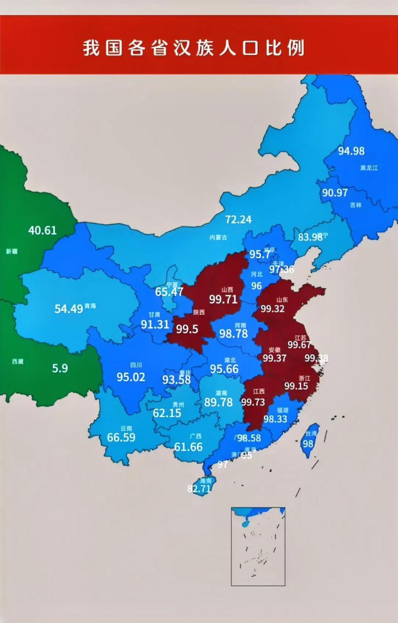 中国各省份汉族人口比例!