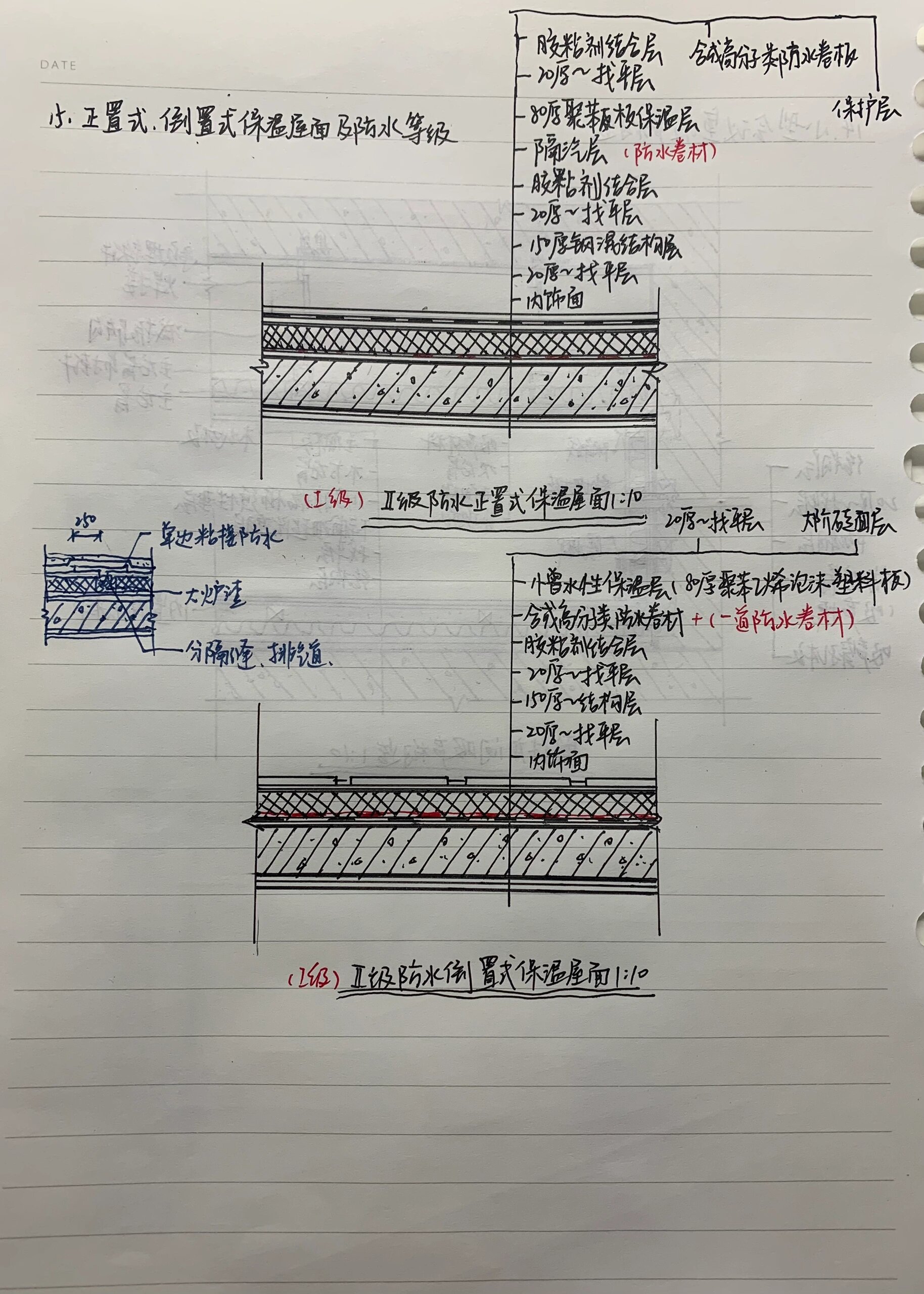 正置式保温屋面构造图图片