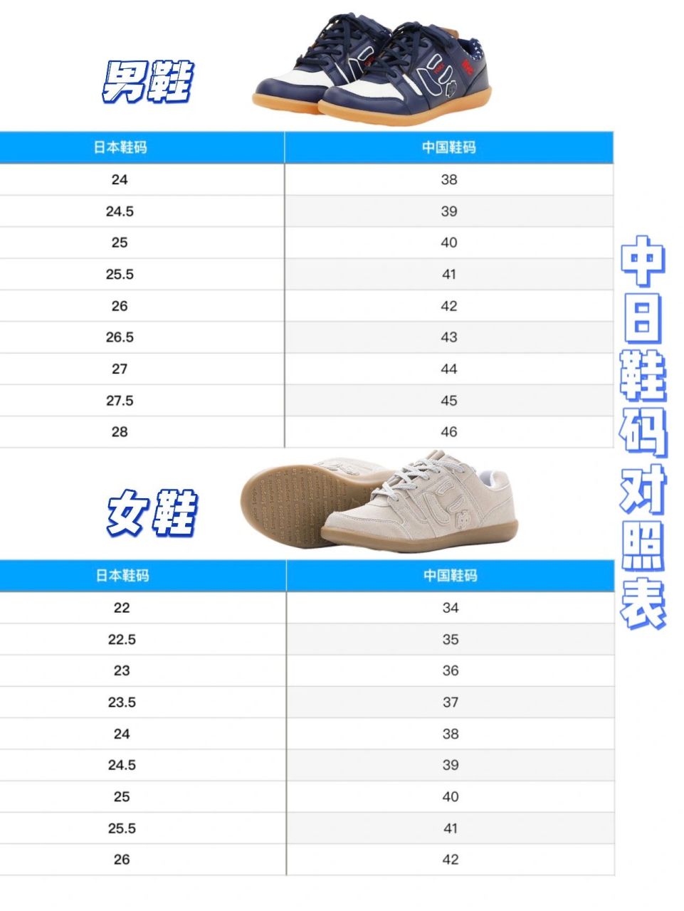 标准鞋码对照表鞋子图片