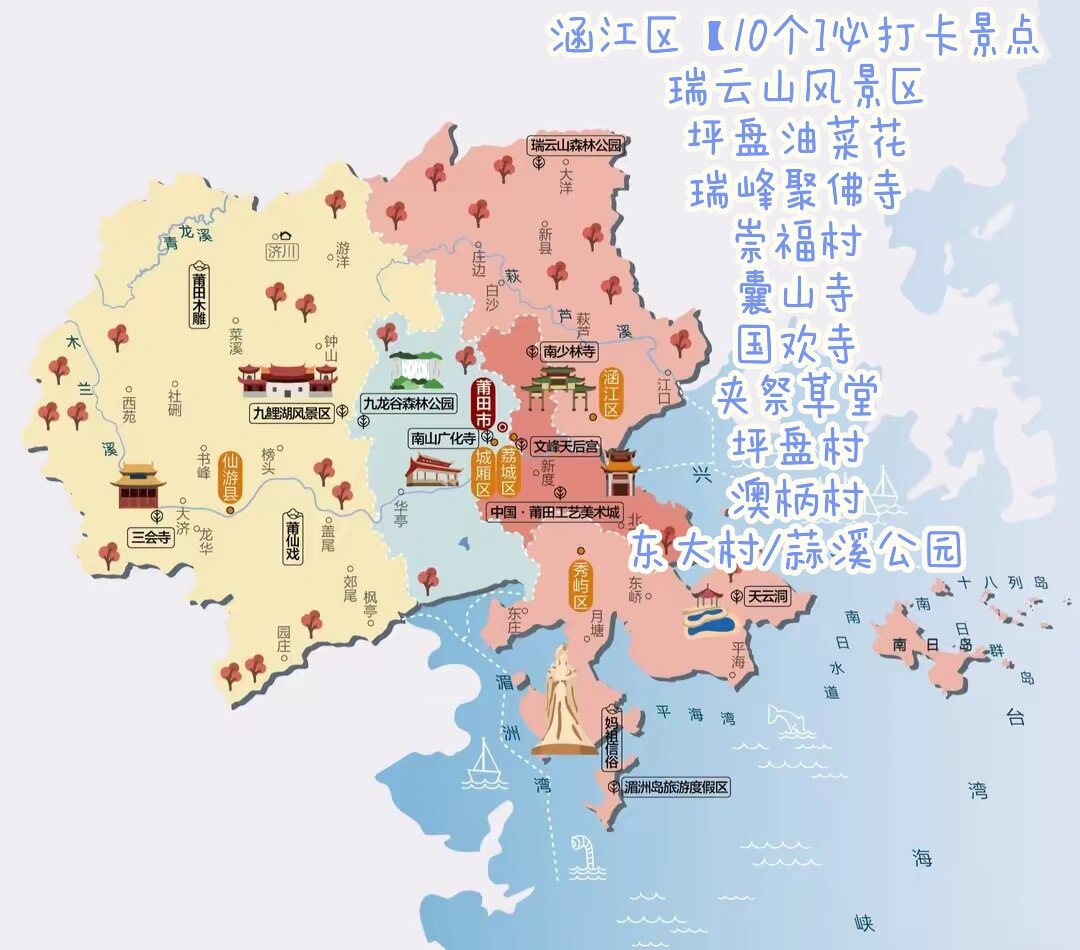 莆田涵江区必去打卡景点