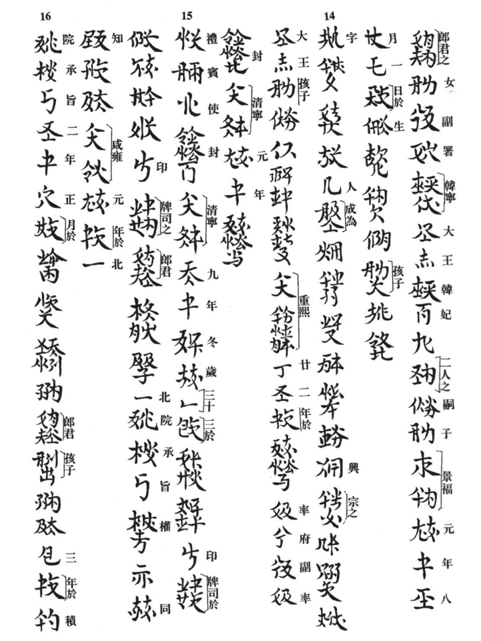 文字的魅力(82)契丹小字:耶律副部署墓1 契丹小字:《耶律副部署墓志铭