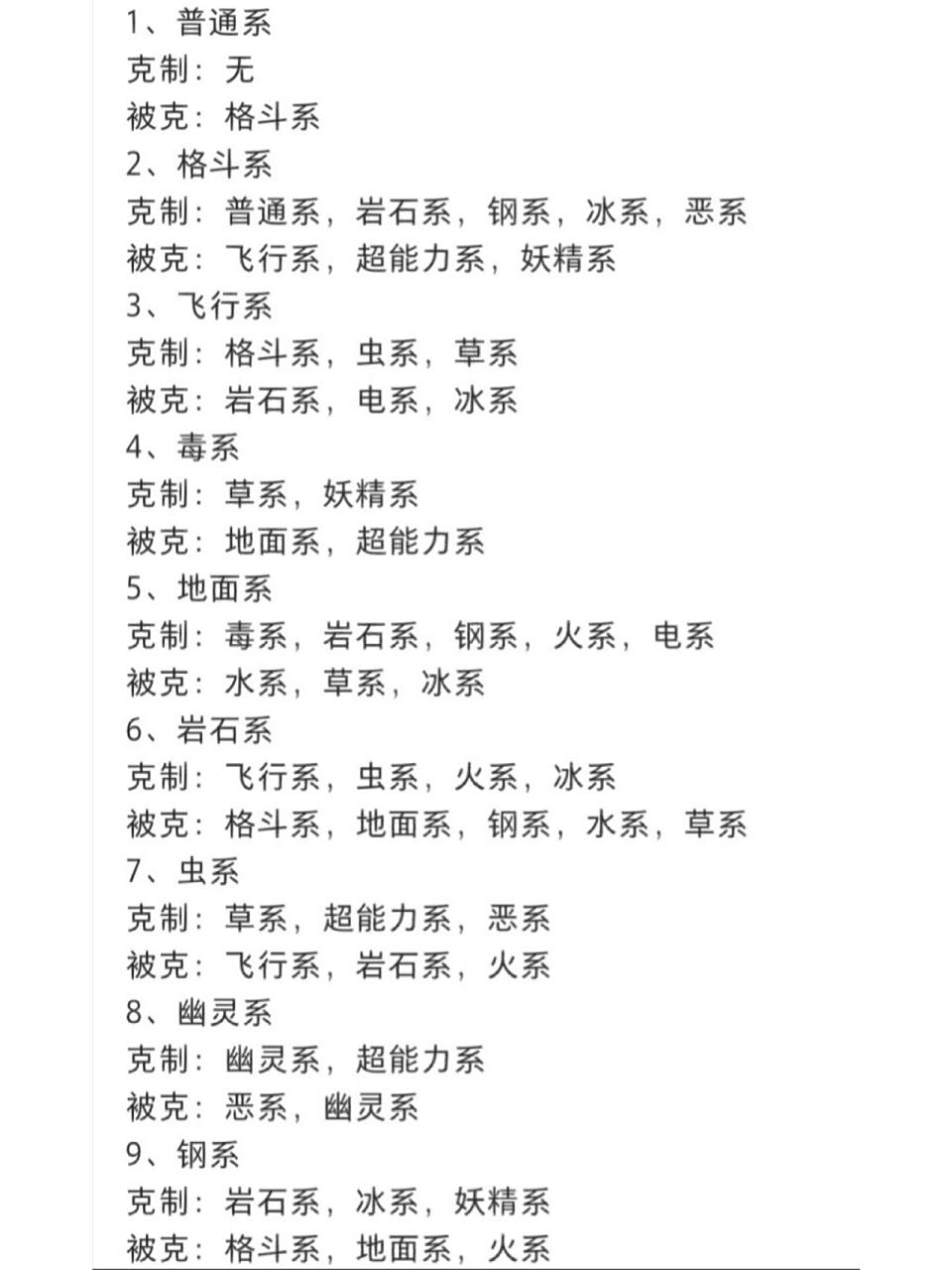 宝可梦朱紫属性克制