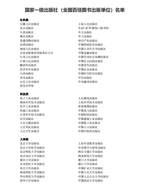 文化发展出版社是国家级吗(中国文化发展出版社国家承认吗)