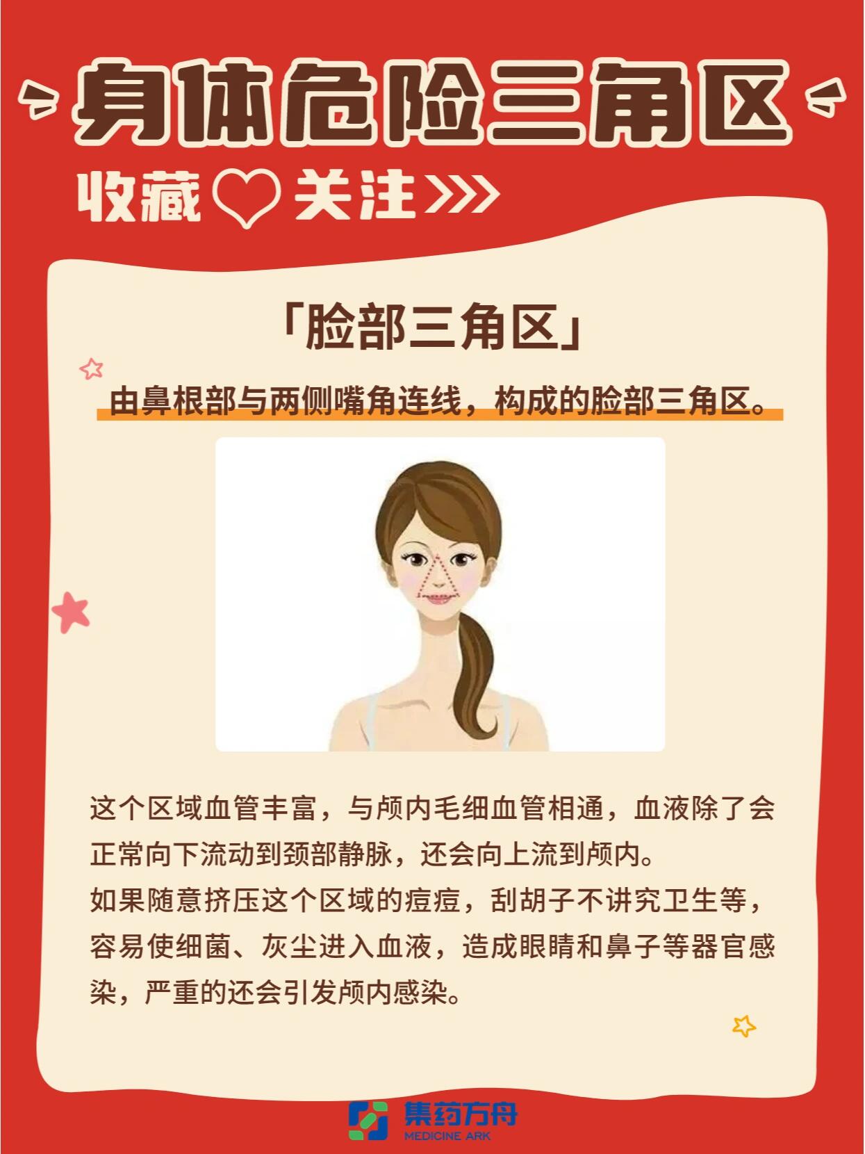 但是你知道吗?人体的危险三角区,并不止面部一个,还暗藏许多