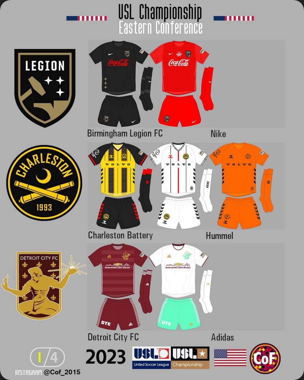 usl东部球队2023赛季球衣一览 #足球#0202#小红书竞技场#0202