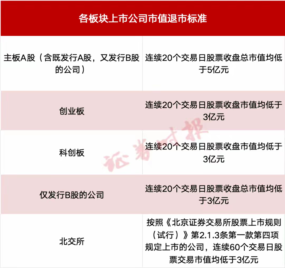 最具权威的股票财经网站是什么(最具权威的股票财经网站是什么软件)