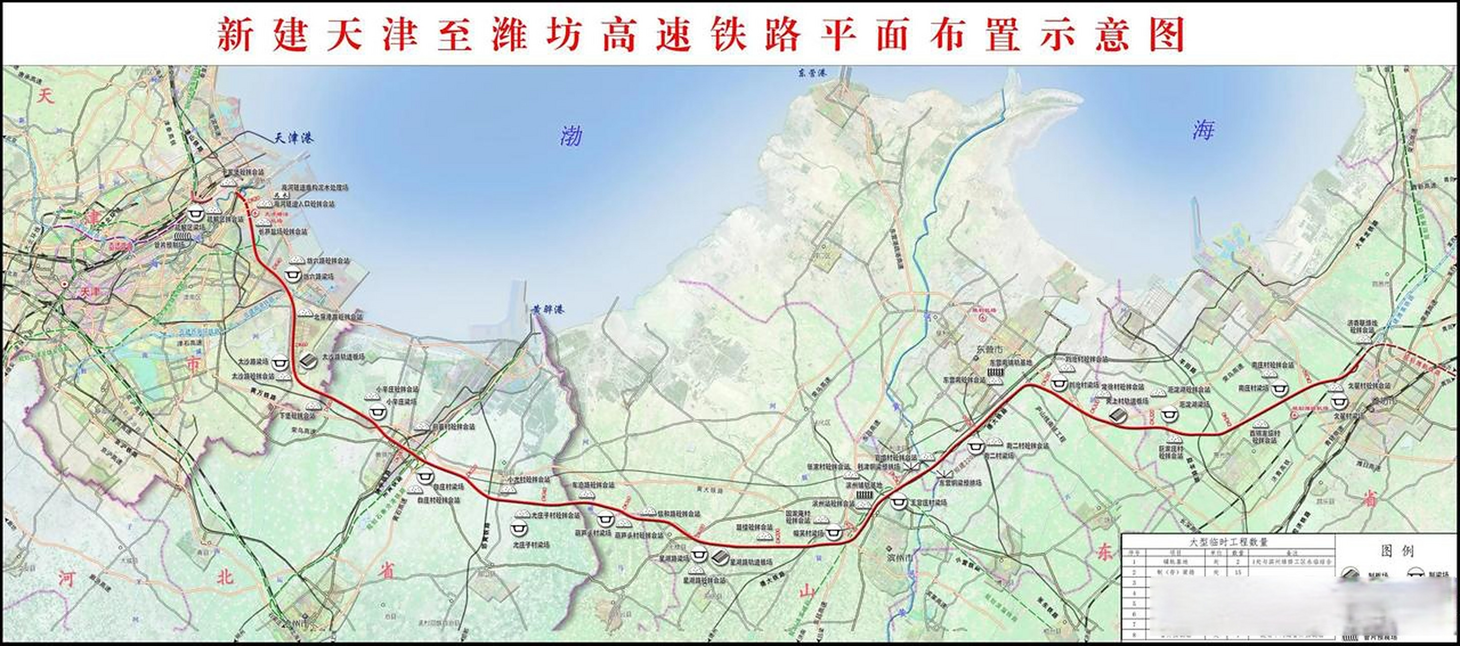 新建天津至潍坊高速铁路线路走向图详解  新建天津至潍坊高速铁路途经