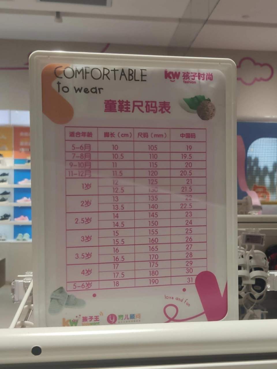 婴儿童鞋尺码表 在孩子王拍的0-6岁孩子对应的鞋子尺码,对比上面的