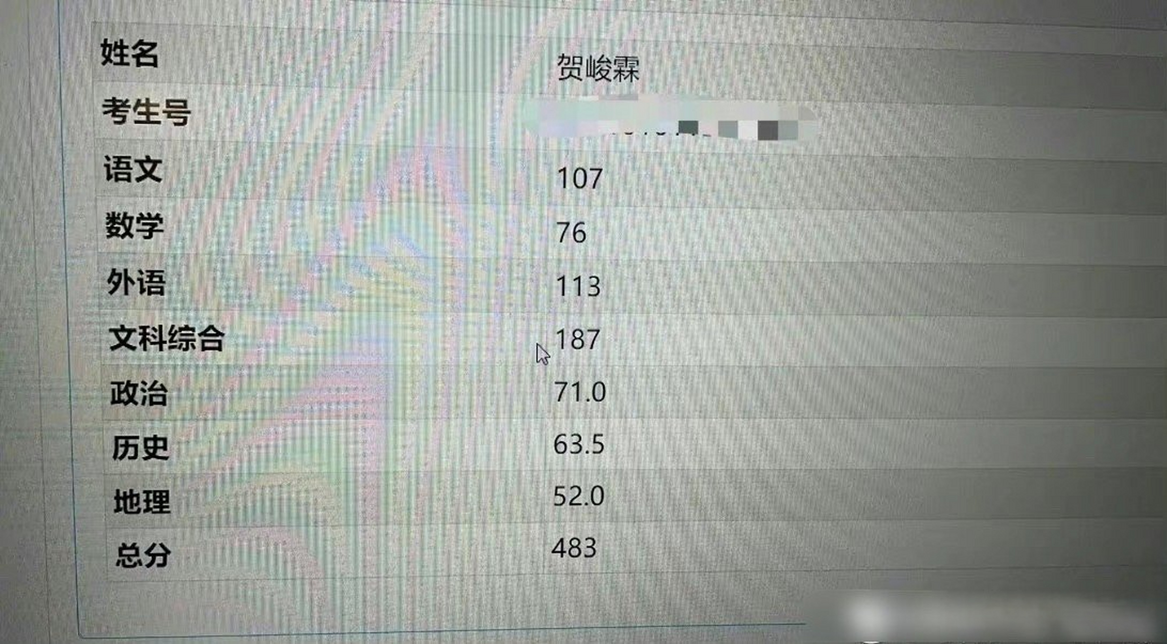 姚景元 308分  #严浩翔高考成绩##敖子逸高考成绩##姚景元高考成 