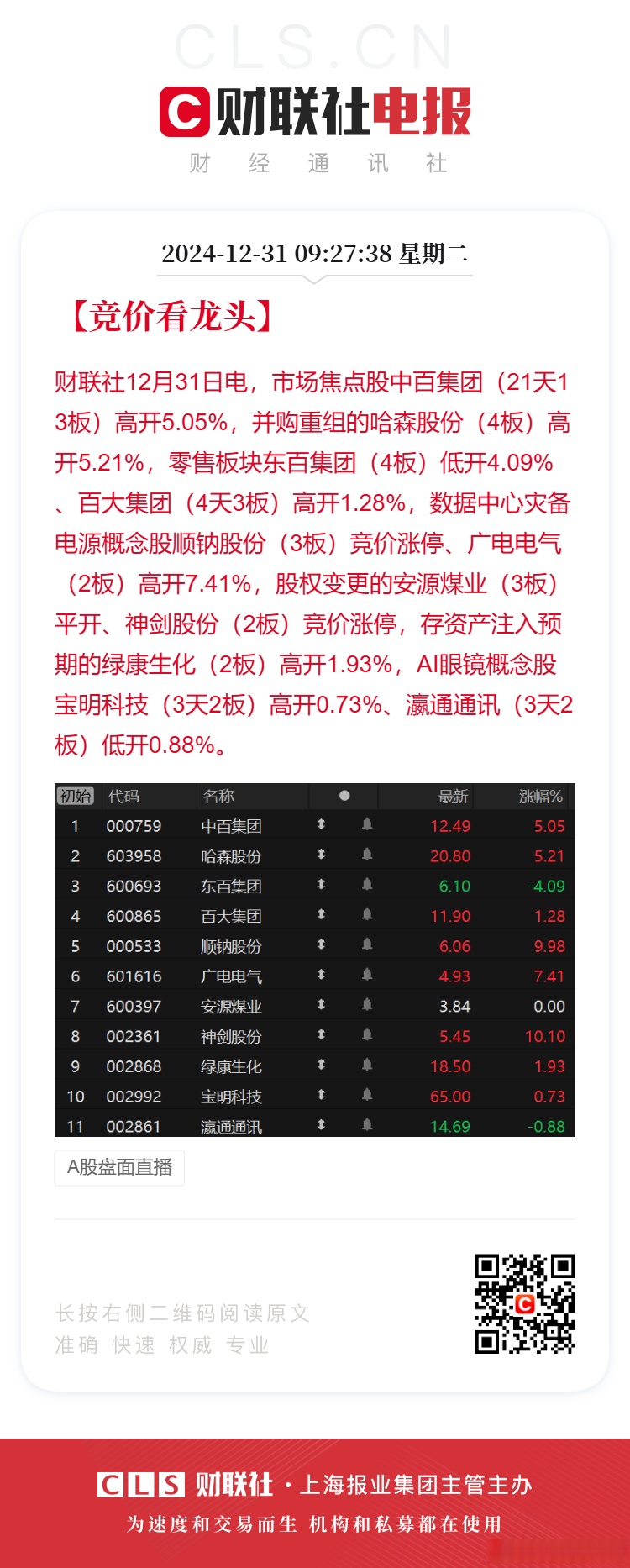 600207安彩高科东方财富网股票行情财经须知