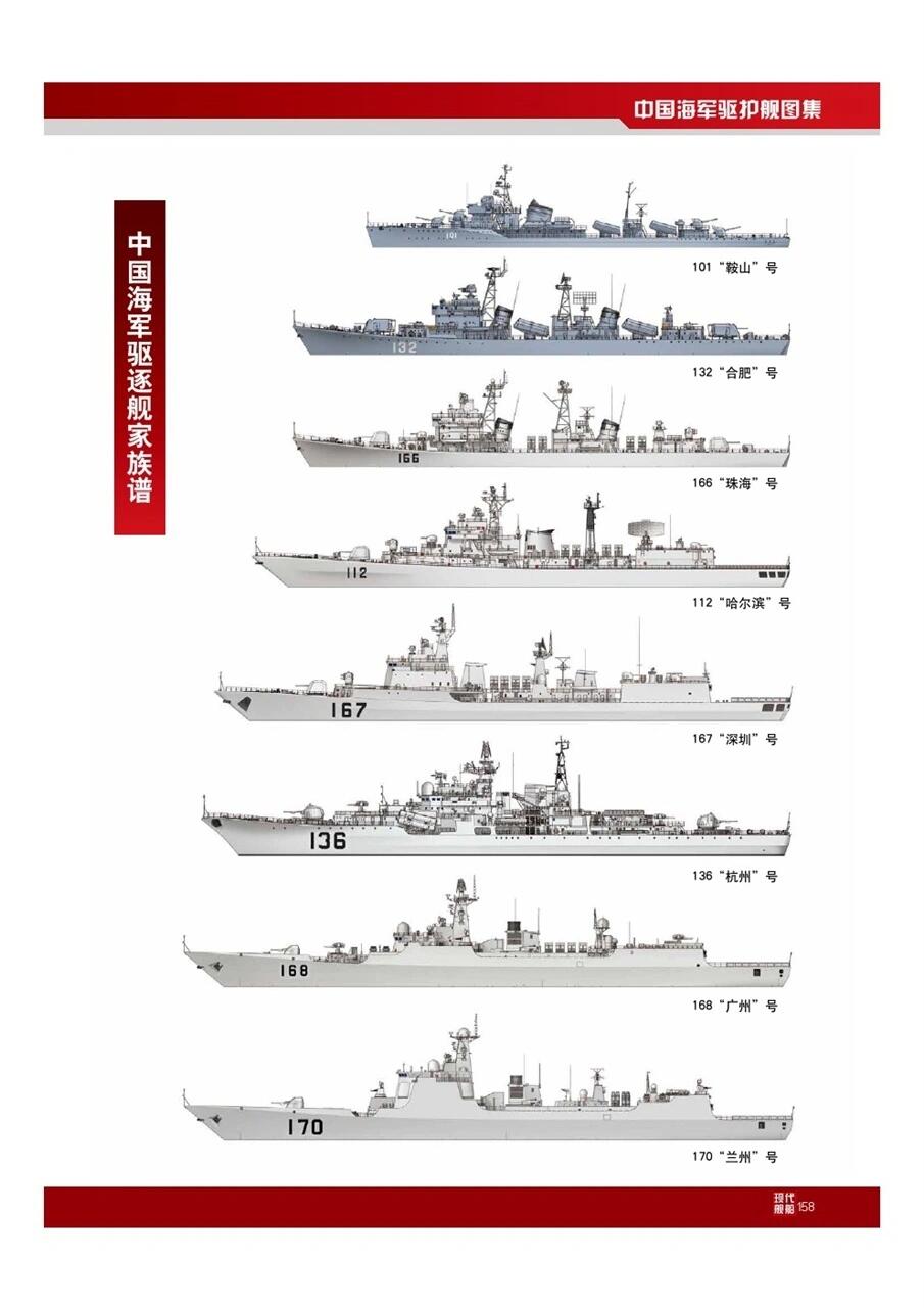 海军护卫舰支队一览表图片