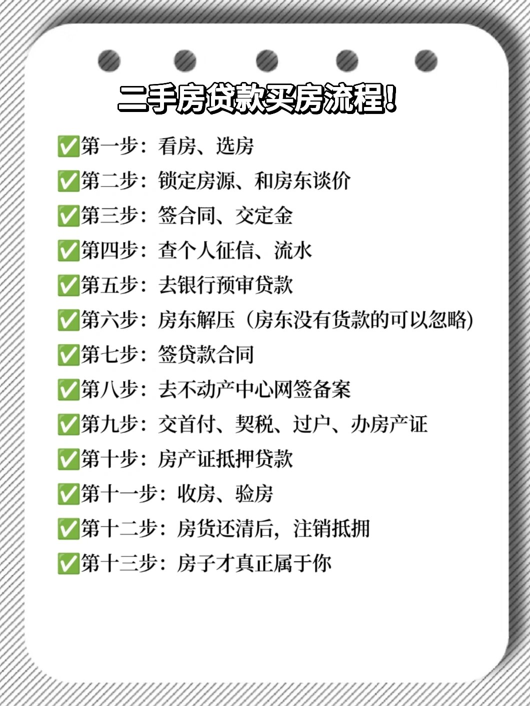 二手房贷款买房必看6015全部流程01