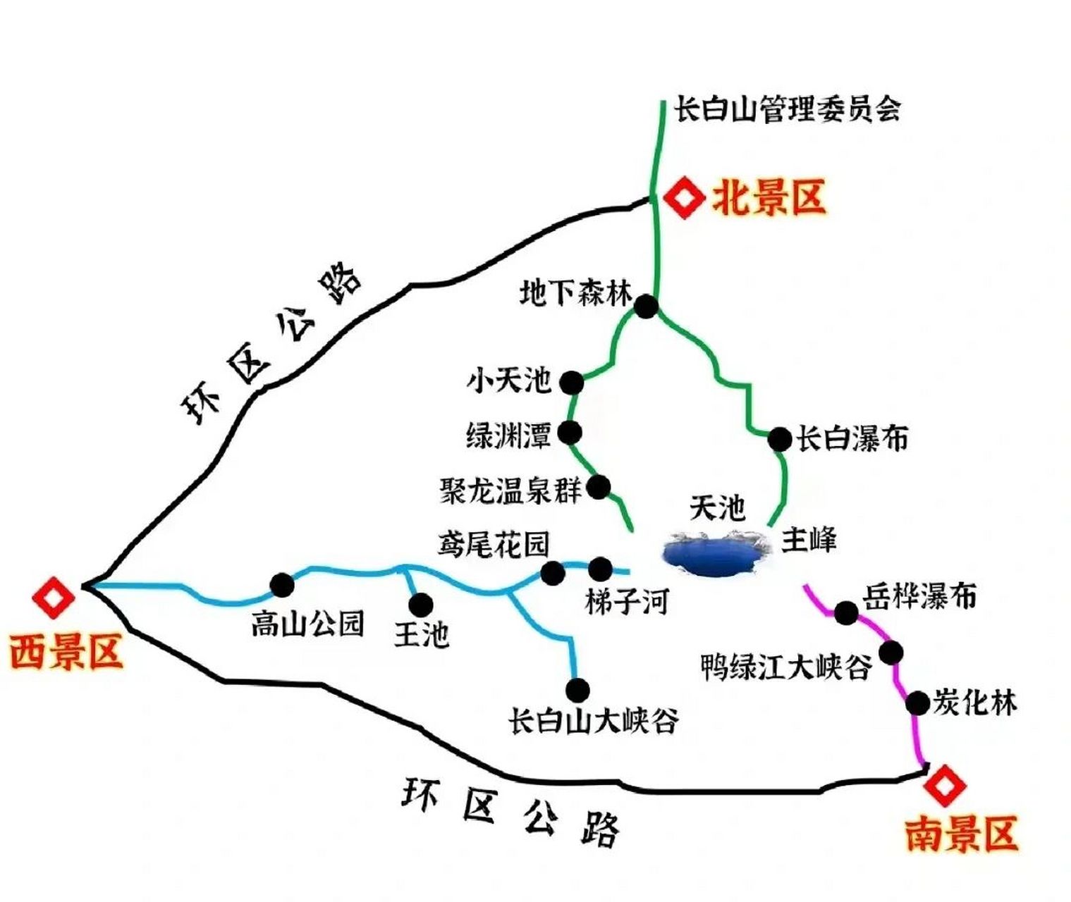 建议收藏丨长白山,北,西,南景区攻略 长白山北景区 长白山北景区的