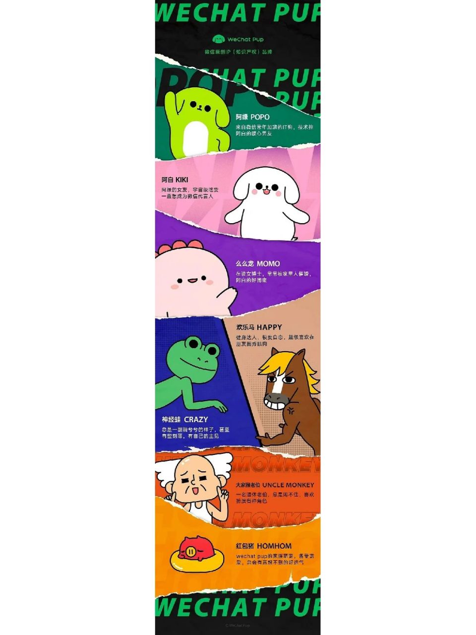 momo是微信登录随机默认的头像和id之一 准确来说,很多app需要微信