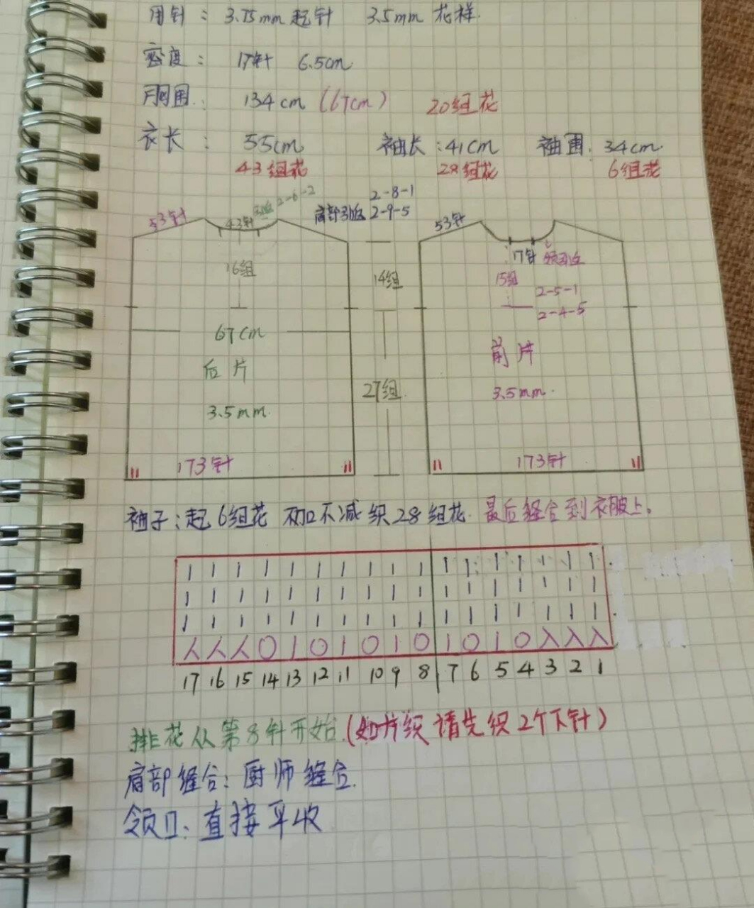 凤尾花连衣裙编织教程图片